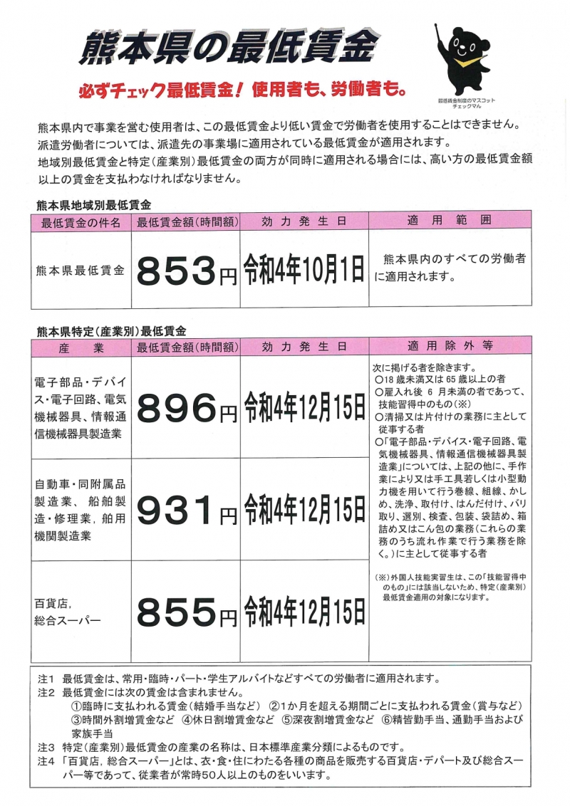 熊本県最低賃金のチラシ必ずチェック最低賃金!の画像  詳細は本文に記述されています。