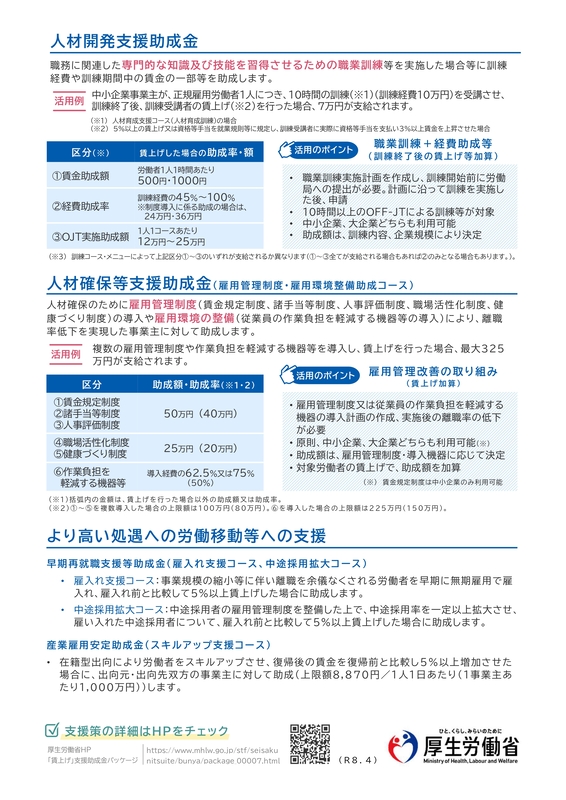 リーフレット（賃金引上げ支援パッケージ）_裏.jpg