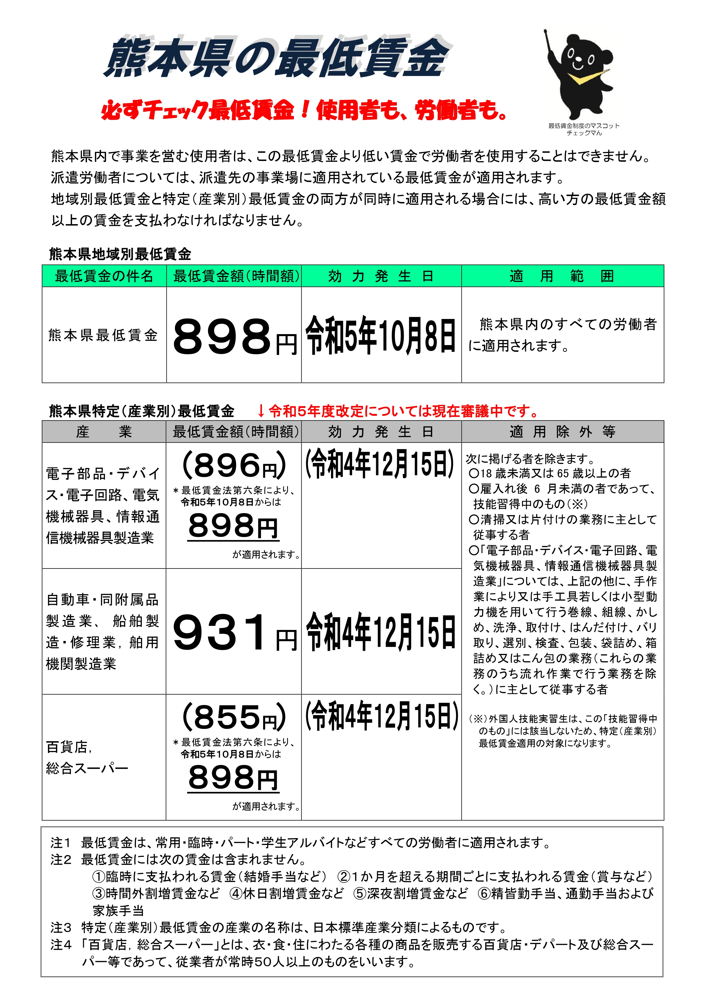熊本県の最低賃金が令和5年10月8日から改正される案内の画像、詳細はPDFファイルをご参照ください