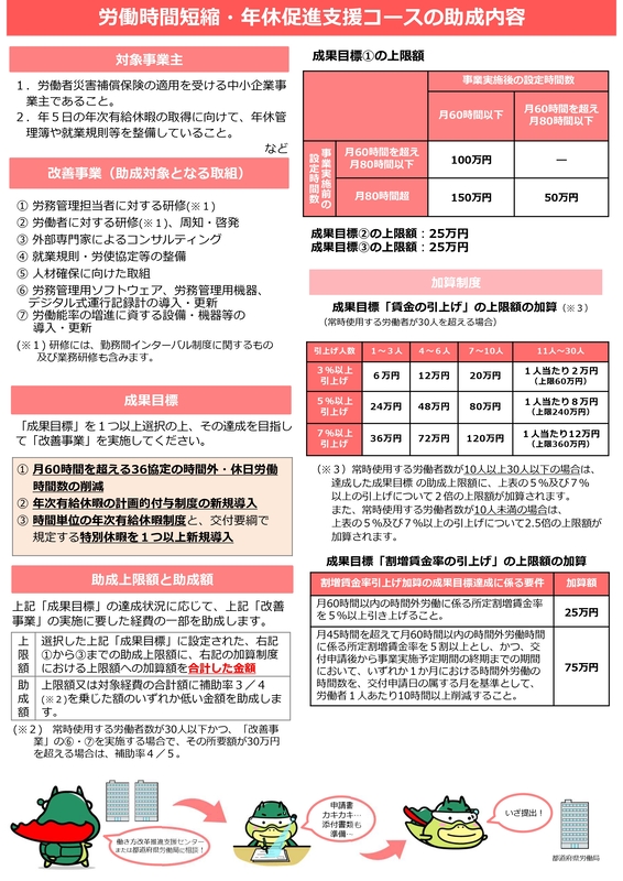 リーフレット（働き方改革推進支援助成金）_裏.jpg