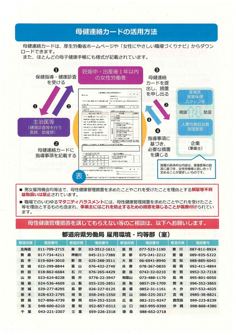 母性健康管理指導事項連絡カードを改正します!の裏のチラシ画像、詳細は記事内に記載された熊本労働局のリンクよりご確認ください。