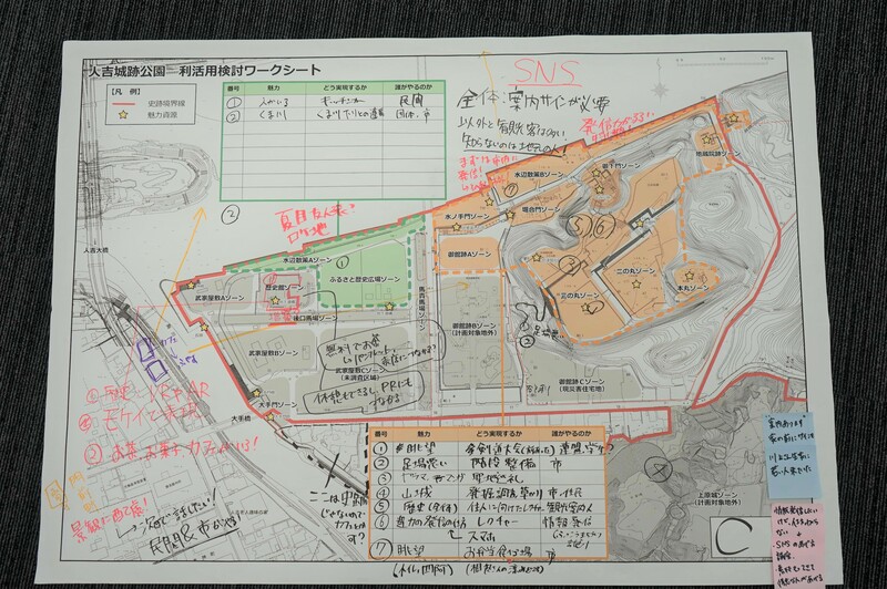 C班のワークシート結果の報告画像、詳細はPDFファイル 城跡公園の報告内容まとめを参照ください。