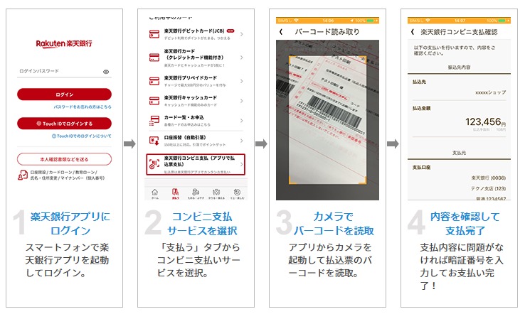 楽天銀行アプリ納付イメージ画像 詳細は本文に記載してあります。