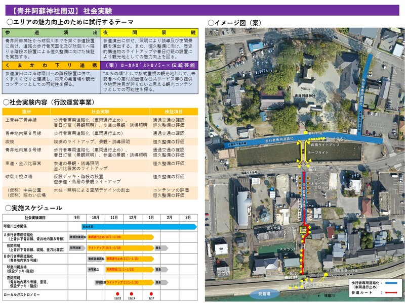 社会実験概要版2.jpg