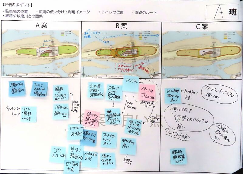 A班-1の評価のポイントの画像、詳細はPDFファイルを参照ください。