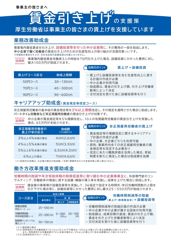 リーフレット（賃金引上げ支援パッケージ）_表.jpg