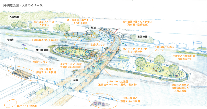 中川原公園・大橋のイメージ.png