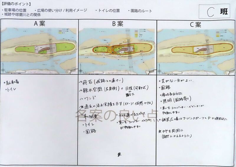 C班-1の評価のポイントの画像、詳細はPDFファイルを参照ください。