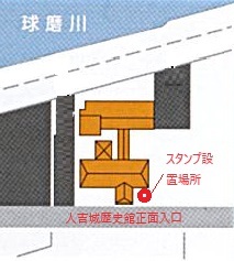スタンプの設置位置の図
