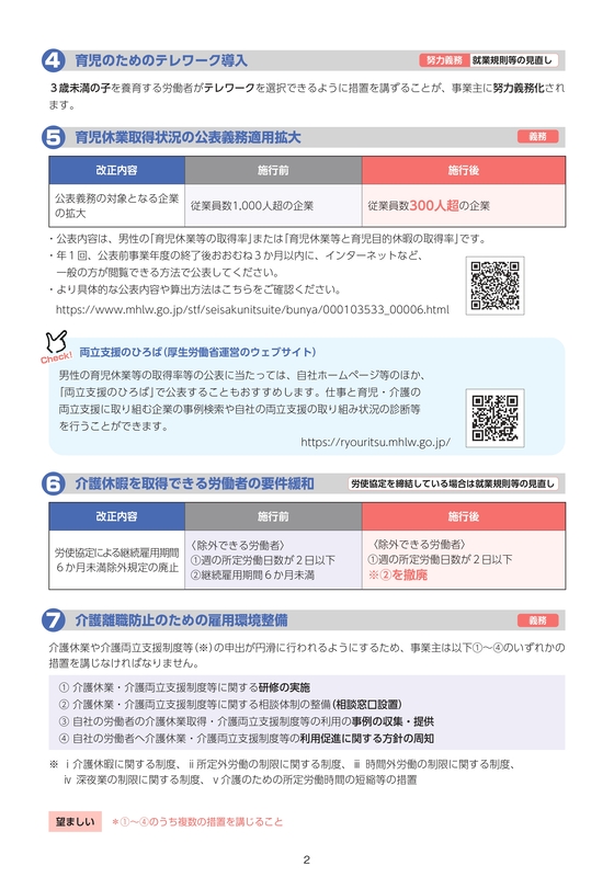 育児・介護休業法の改正ポイント概要_page-0002.jpg