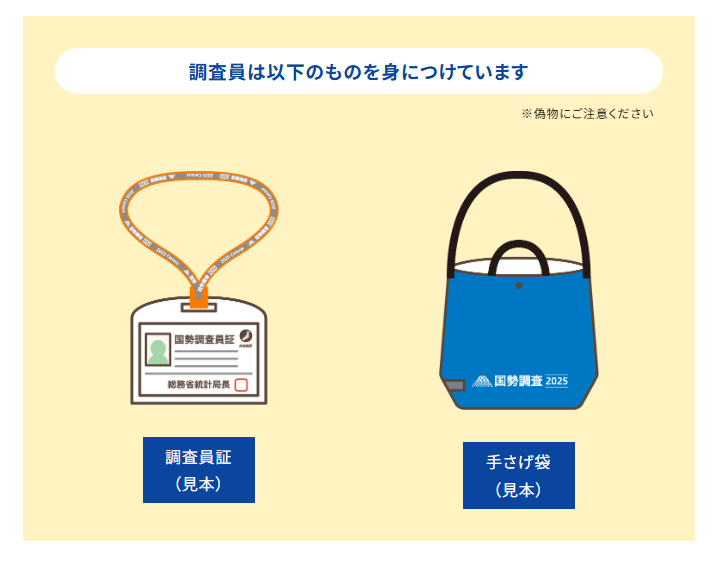 調査員の所持品の画像