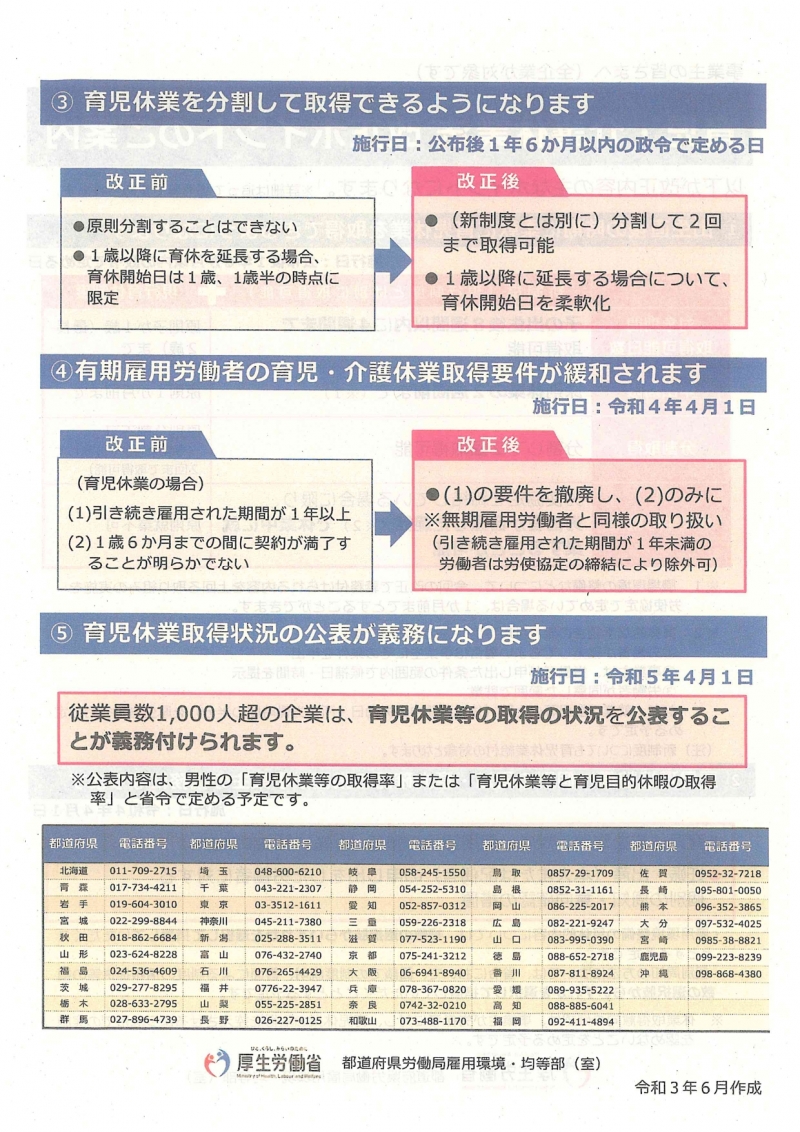 育児・介護休業法 改正ポイントの案内 裏のチラシ画像、詳細はリンク先ページのリーフレット「育児・介護休業法改正ポイントのご案内」をご確認ください。