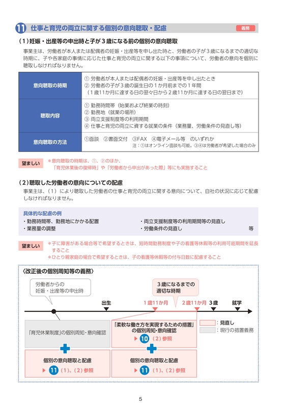 育児・介護休業法の改正ポイント概要_page-0005.jpg