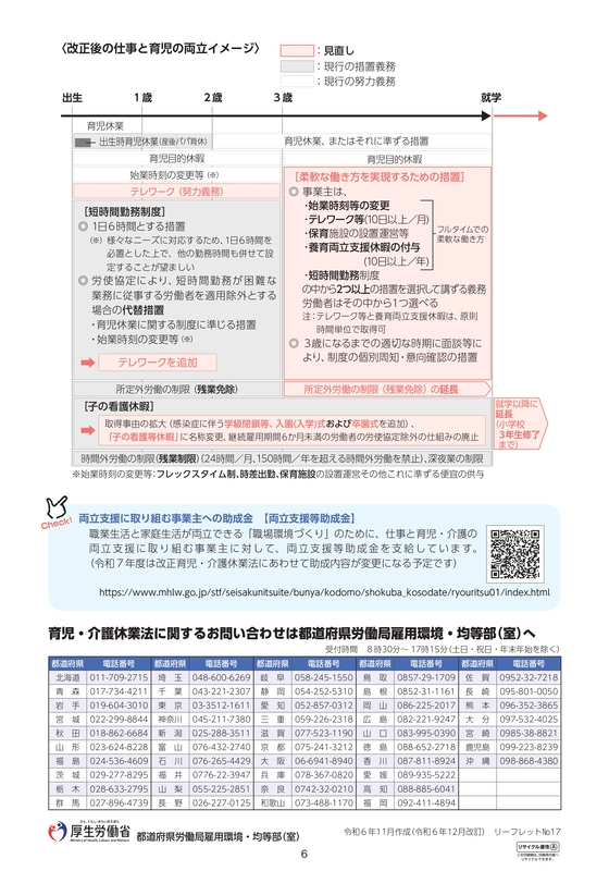 育児・介護休業法の改正ポイント概要_page-0006.jpg