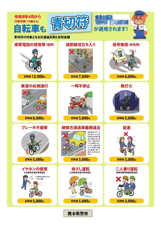 自転車の青切符１.jpg