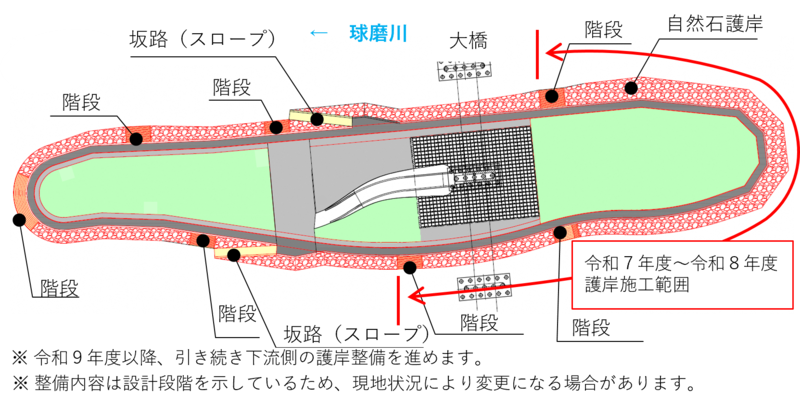 中川原公園の護岸整備内容.png