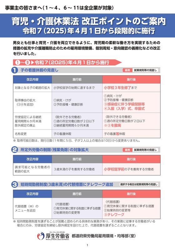 育児・介護休業法の改正ポイント概要_page-0001.jpg