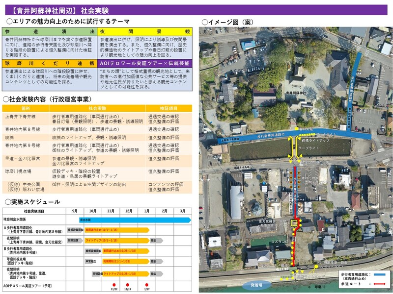 復興まちづくり推進方策のスライド画像2