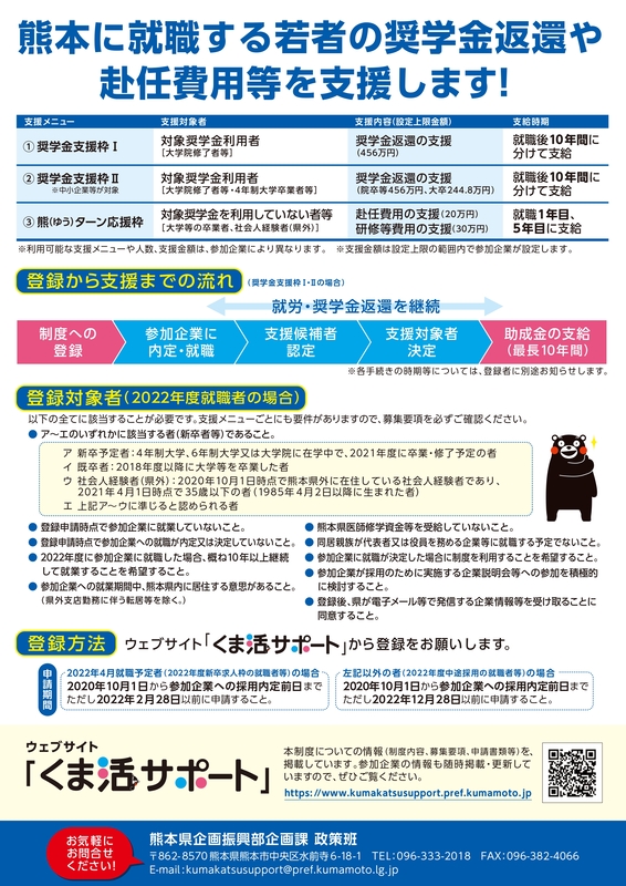 サポートについての県のチラシ（裏）