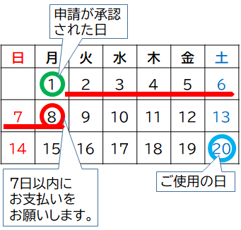 支払日のイメージ1