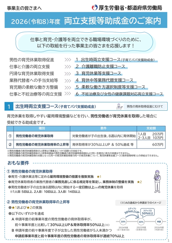 リーフレット（両立支援等助成金）_1枚目.jpg