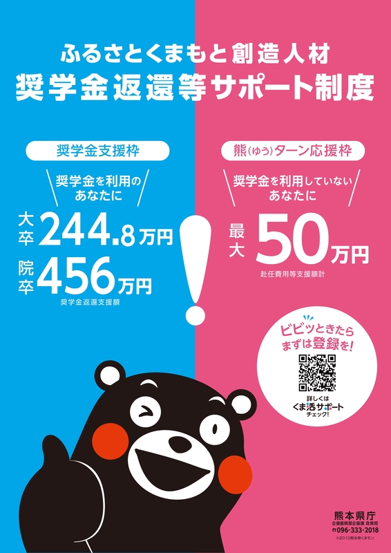 サポートについての県のチラシ（表）
