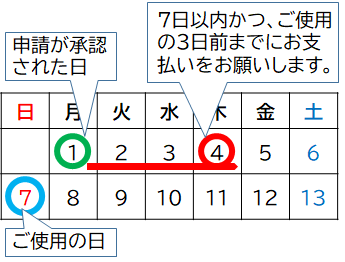 支払日2のイメージ2