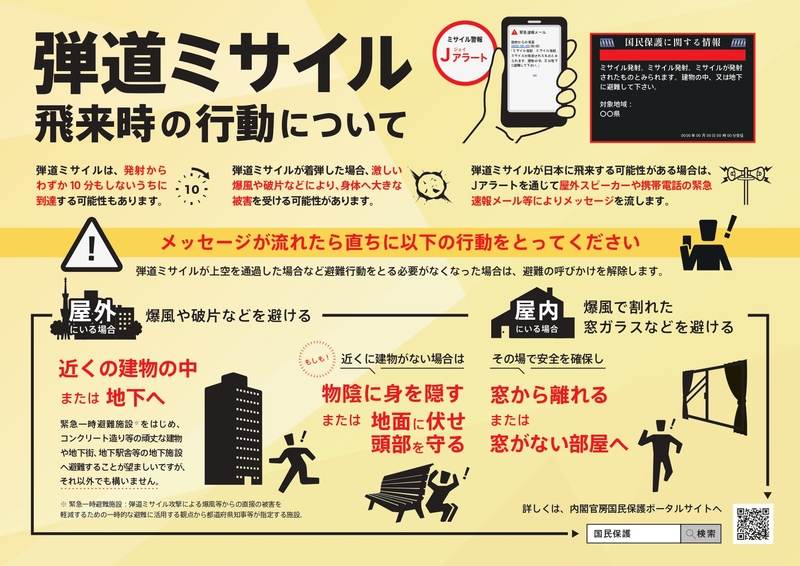 弾道ミサイル飛来時の行動について書かれた画像