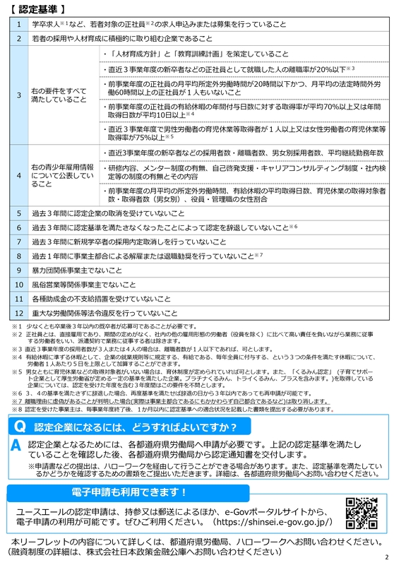 リーフレット（ユースエール認定制度）_裏.jpg