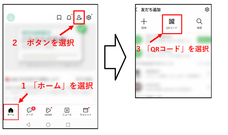 LINEの画面、1 ホームを選択、2 友達追加のボタン(アイコン)を選択、3 QRコードを選択